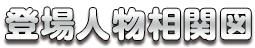 登場人物相関図