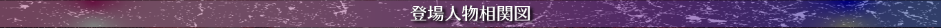 登場人物相関図