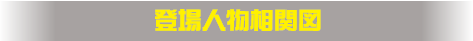 登場人物相関図