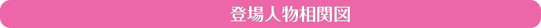 登場人物相関図