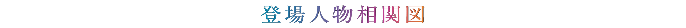 登場人物相関図