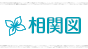 相関図