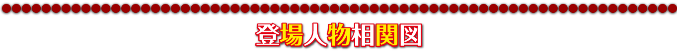 登場人物相関図