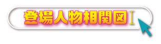 登場人物相関図