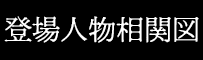 登場人物相関図